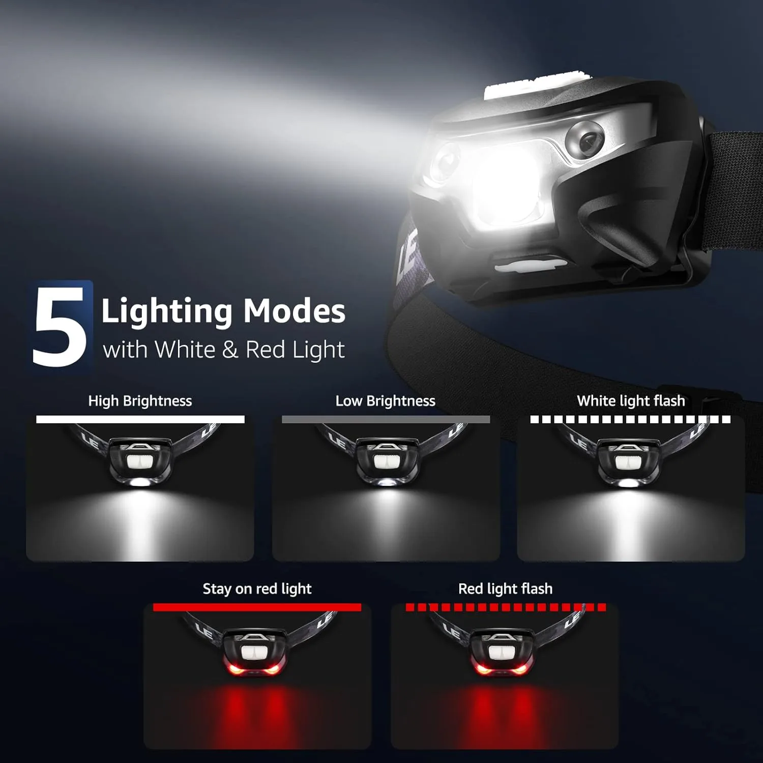 Linterna Frontal LED Recargable con 5 Modos de Luz 3