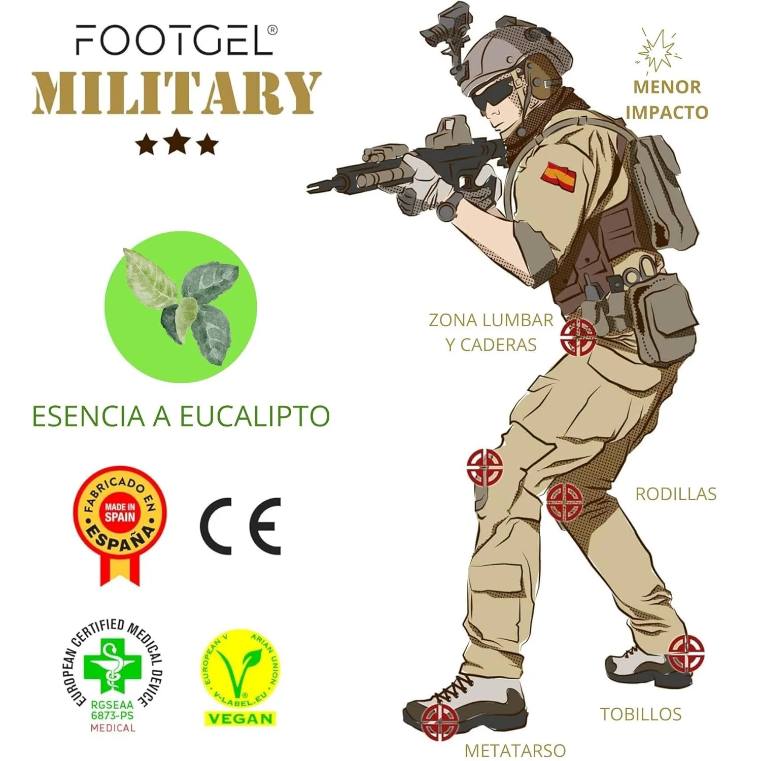 Plantillas Gel Militares para Botas de Trabajo FootGel 3