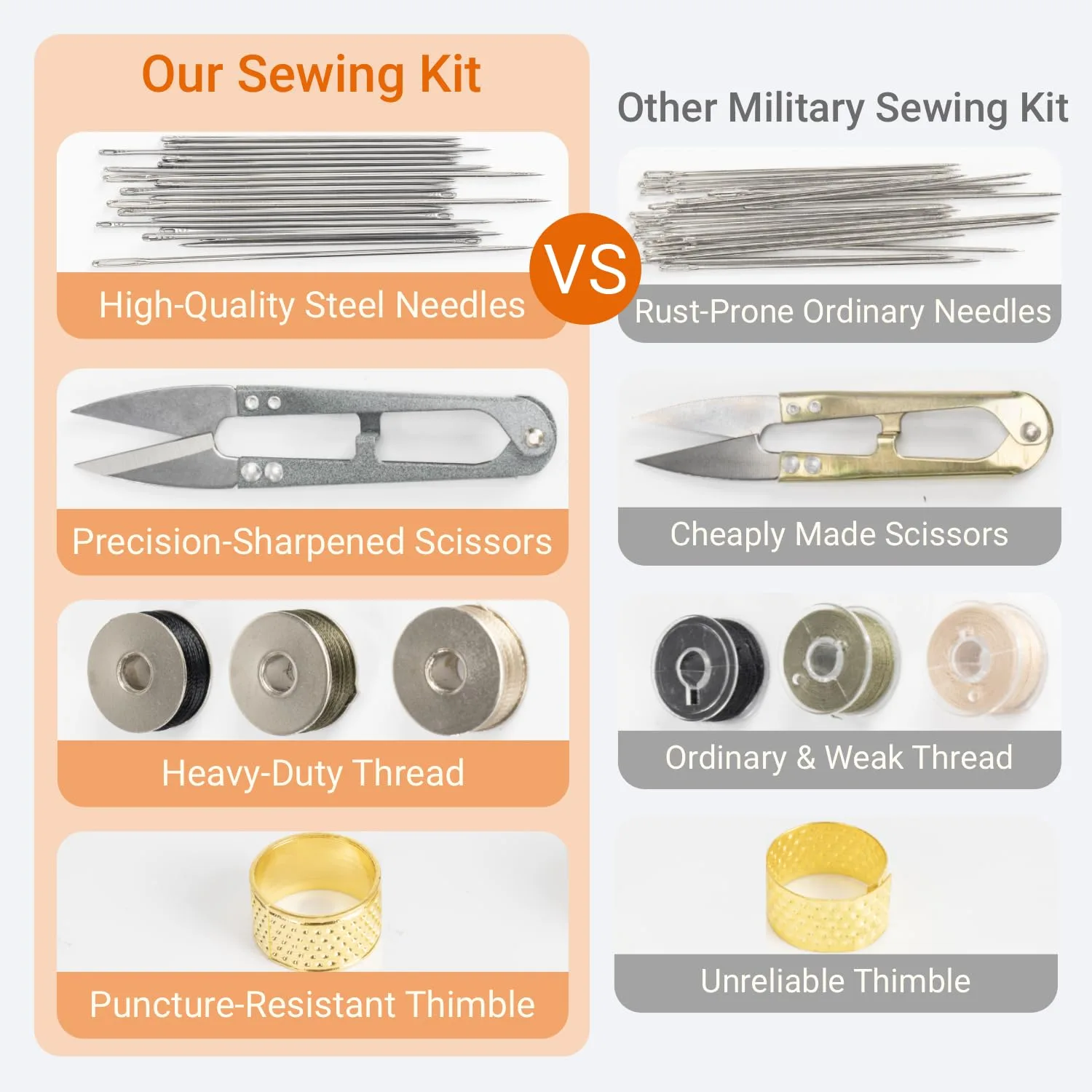 Kit de Costura Militar de Supervivencia con Funda de Nailon 4